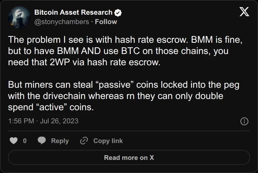Archival rendering of an X post by Bitcoin Asset Research: “Miners can steal “passive” coins locked into the peg with the drivechain.”