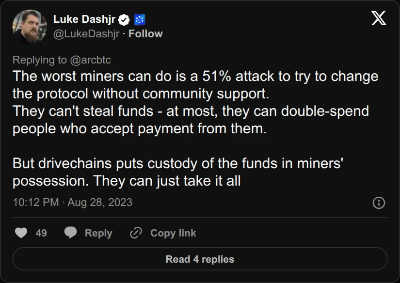 Archival rendering of an X post by Luke Dashjr: “Drivechains puts custody of the funds in miners’ possession. They can just take it all.”