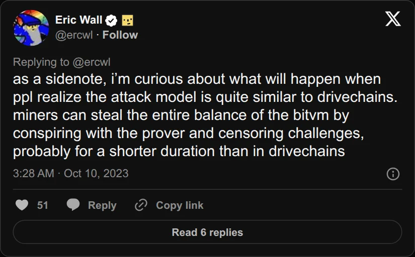 Archival rendering of an X post by Eric Wall: “Miners can steal the entire balance of the bitvm … probably for a shorter duration than in drivechains.”