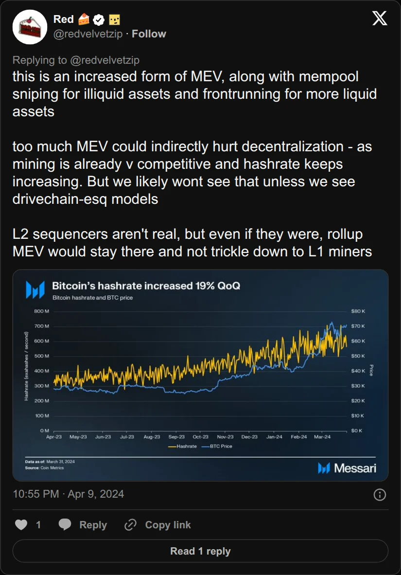 Archival rendering of an X post by Red: “Too much MEV could indirectly hurt decentralization … we likely wont see that unless we see drivechain-esq models.”