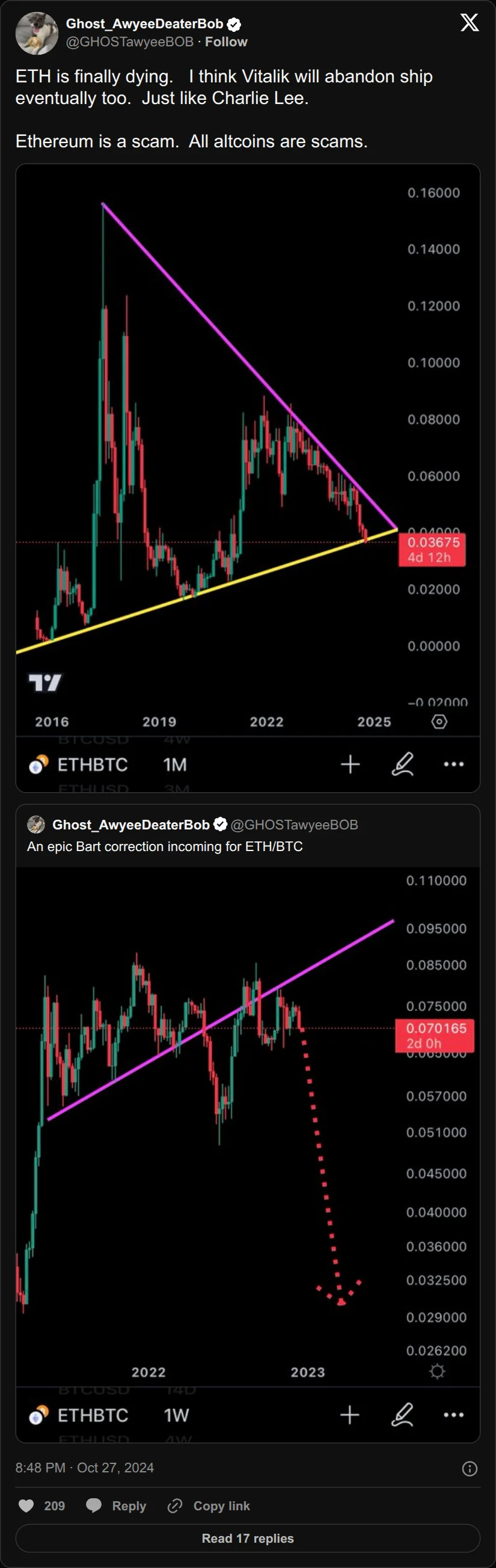Archival rendering of an X post by Ghost_AwyeeDeaterBob: “Ethereum is a scam. All altcoins are scams.”