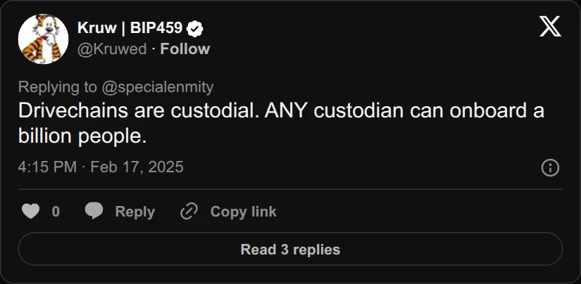 Archival rendering of an X post by Kruw | BIP459: “Drivechains are custodial. ANY custodian can onboard a billion people.”