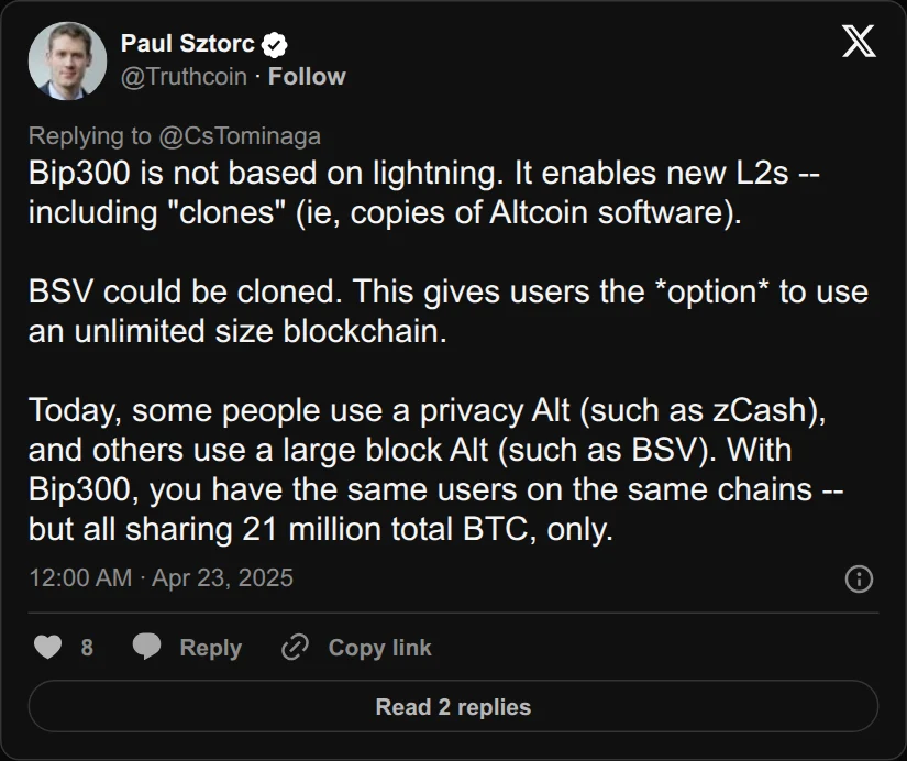 Archival rendering of an X post by Paul Sztorc: “@CsTominaga Bip300 is not based on lightning. It enables new L2s -- including "clones" (ie, copies of Altcoin software). BSV could be cloned. This gives users the *option* to use an unlimited size blockchain. Today, some people use a privacy Alt (such as zCash), and others use a large”