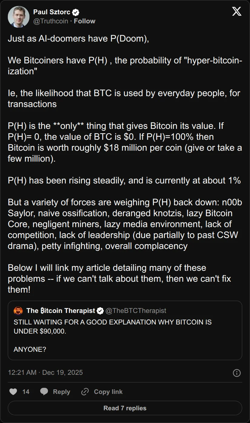 Archival rendering of an X post by Paul Sztorc: “Just as AI-doomers have P(Doom), We Bitcoiners have P(H) , the probability of "hyper-bitcoin-ization" Ie, the likelihood that BTC is used by everyday people, for transactions P(H) is the **only** thing that gives Bitcoin its value. If P(H)= 0, the value of BTC is $0. If https://t.co/H1Ty6mERN9”