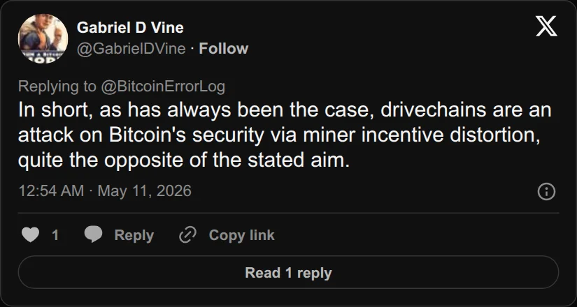 Archival rendering of an X post by Gabriel D Vine: “Drivechains are an attack on Bitcoin’s security via miner incentive distortion.”