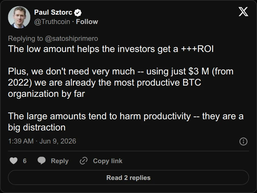 Archival rendering of an X post by Paul Sztorc: “@satoshiprimero @LayerTwoLabs The low amount helps the investors get a +++ROI Plus, we don't need very much -- using just $3 M (from 2022) we are already the most productive BTC organization by far The large amounts tend to harm productivity -- they are a big distraction”